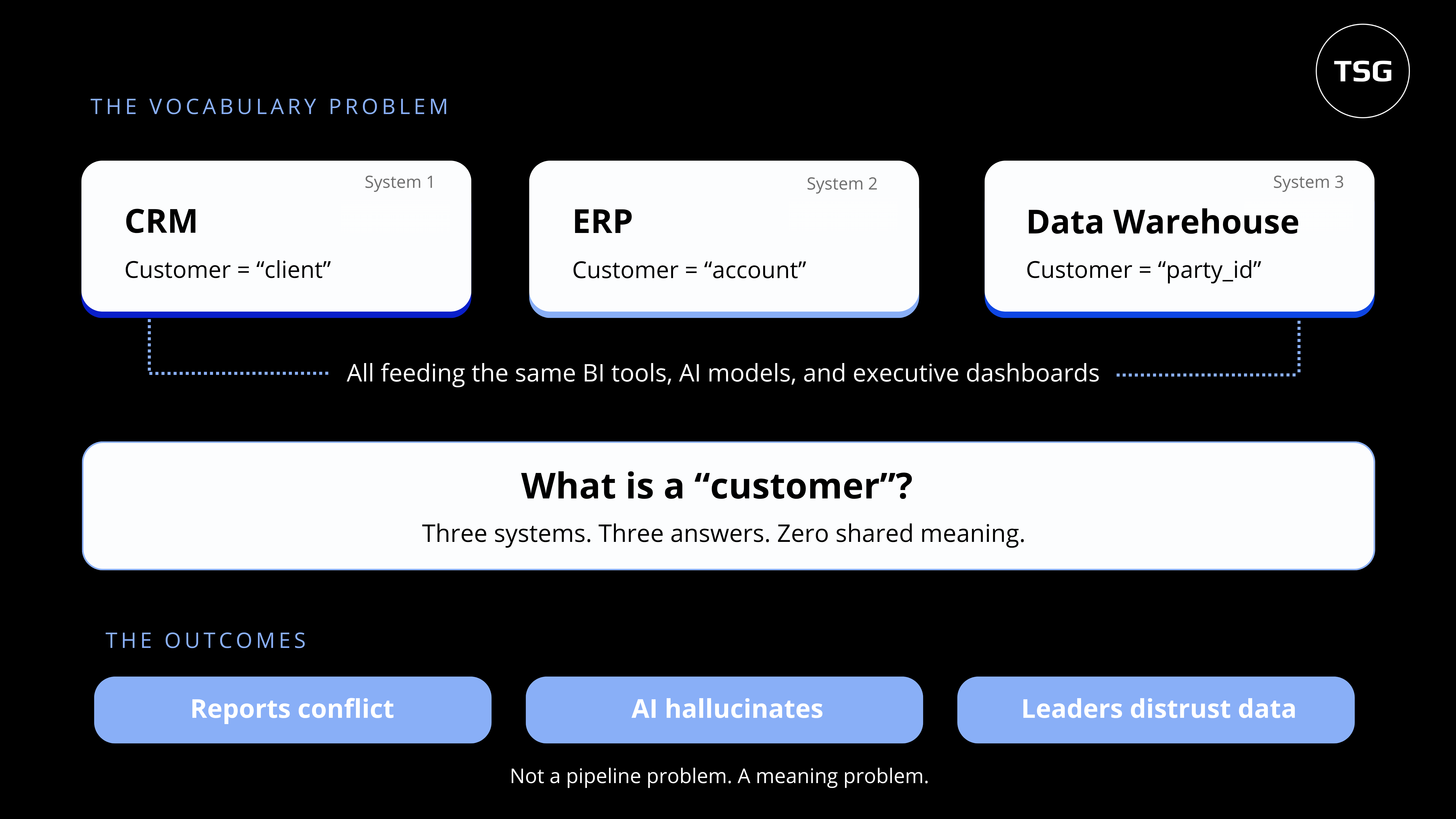Blog Diagrams (6)