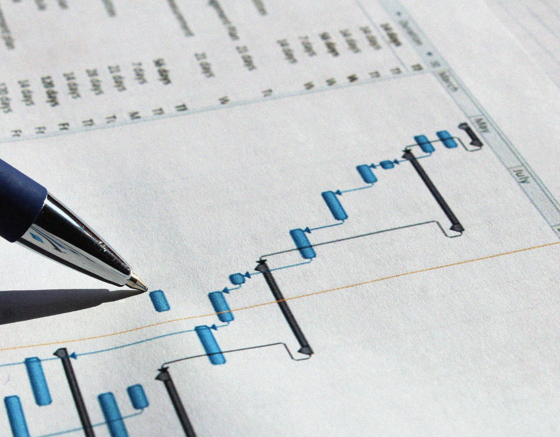 project planning tracking