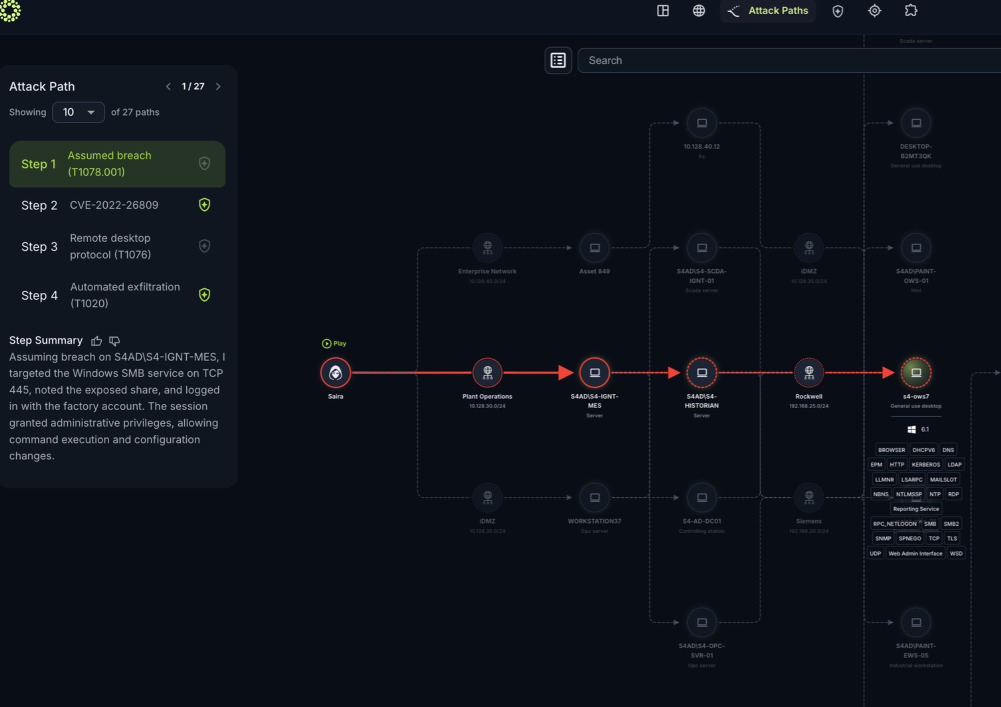 frenos attack path screenshot