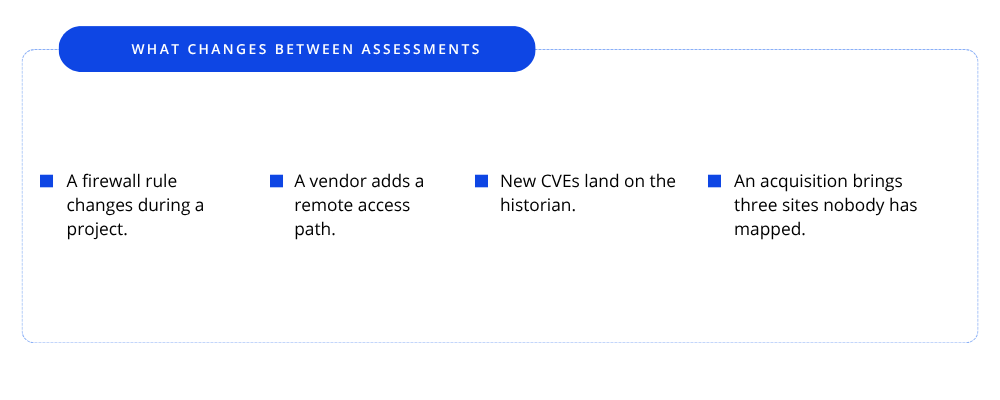 WHAT CHANGES BETWEEN ASSESSMENTS WHAT CHANGES BETWEEN ASSESSMENTS