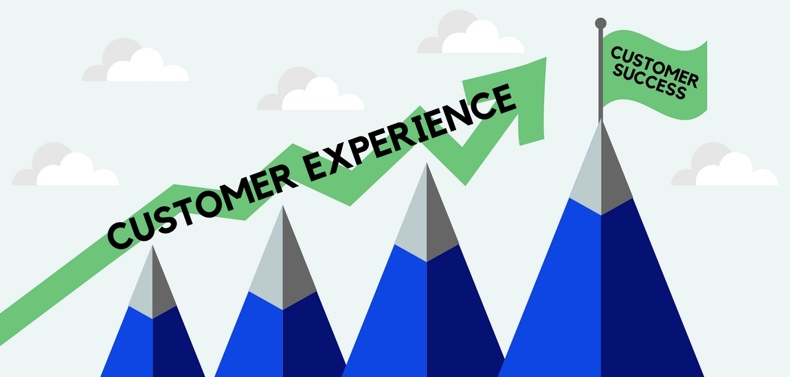 Customer Experience and Customer Success