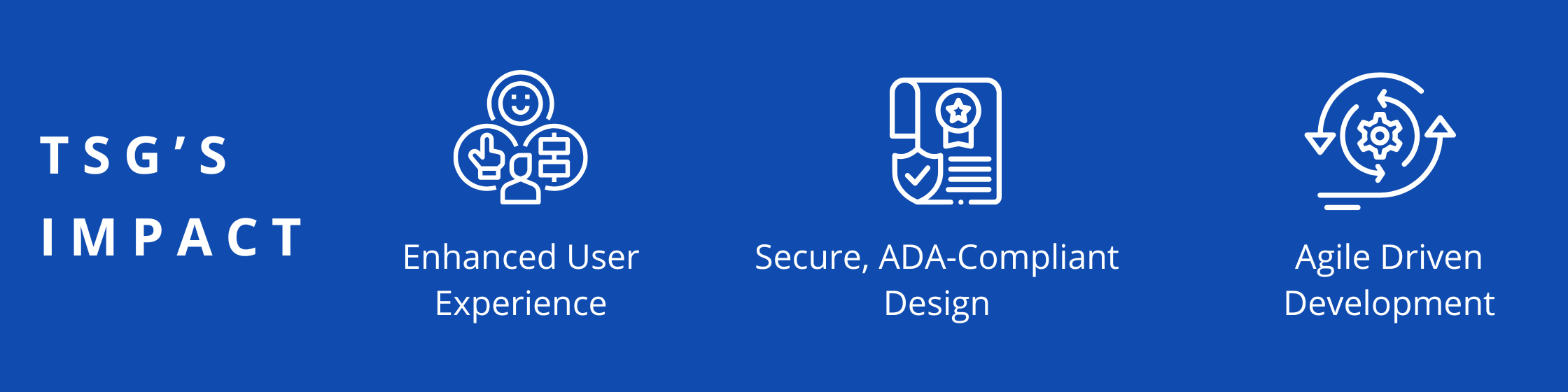 Enhanced user accessibility, Secure & ADA-compliant design, Agile-driven development