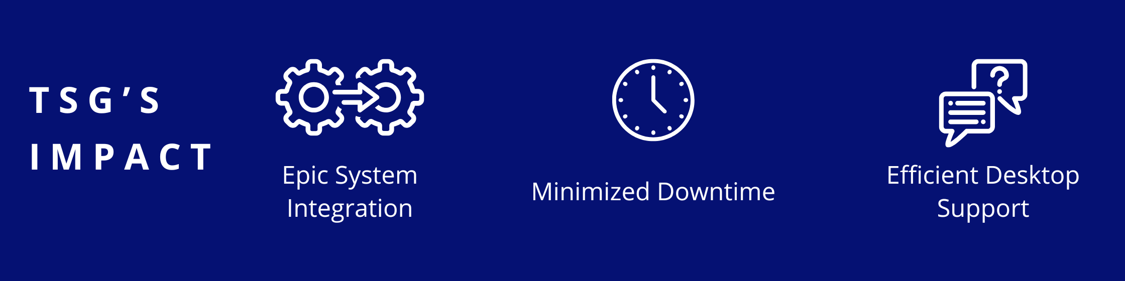 Epic system integration, Minimized downtime, Efficient desktop support