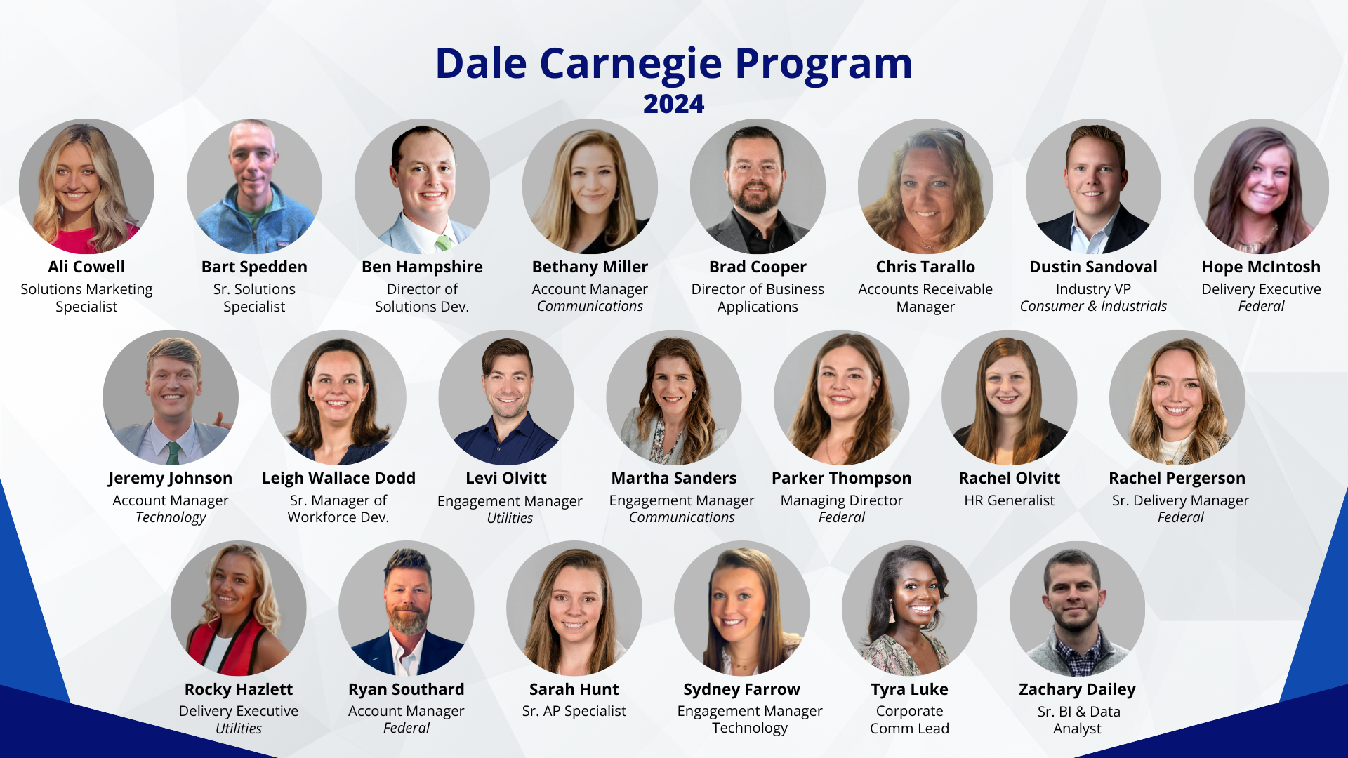 Employee headshots of 2024 Dale Carnegie Program participants 