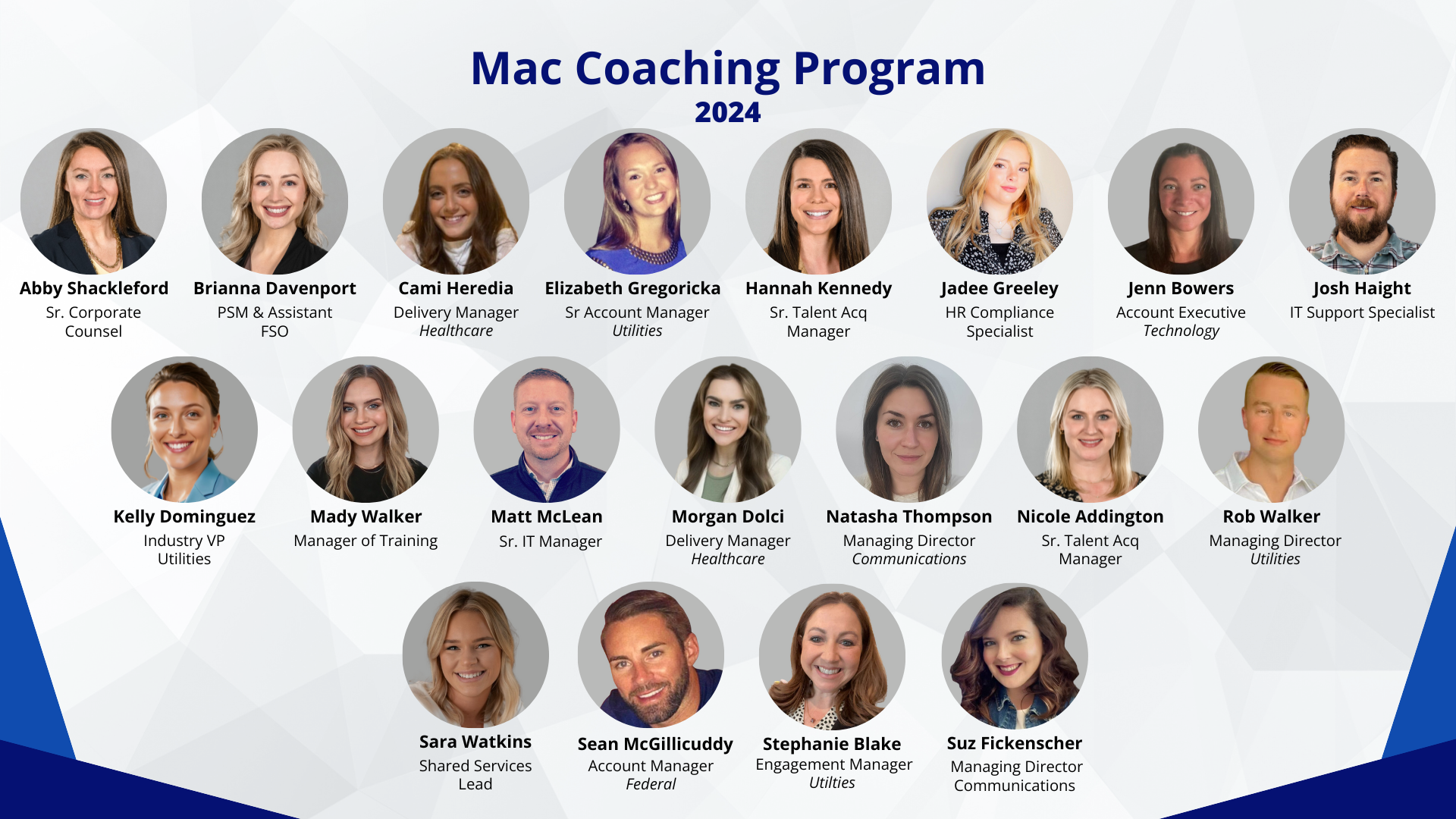 Employee headshots of 2024 MAC Coaching Program participants